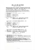 Κίνα Haiyan County Sheng An Electric Co., Ltd. Πιστοποιήσεις